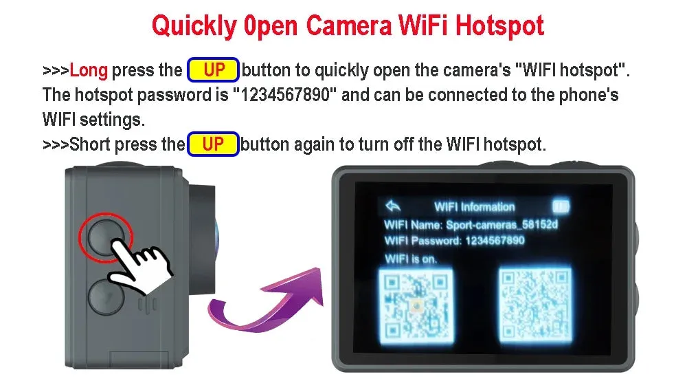 5K Action Camera 4K60FPS Dual IPS Touch LCD EIS WiFi 170 30M Waterproof 5X Zoom Professional Sport Camera With Remote Control